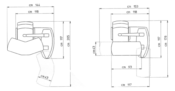 Габариты FISO PANVISUS CUTTER COMPACT / PANVISUS CUTTER